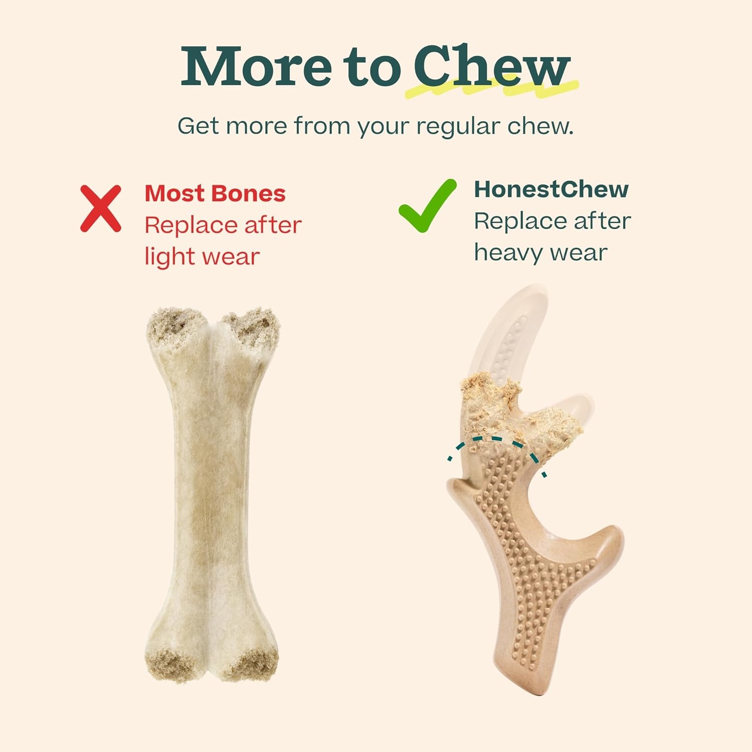 image:imageWOOF HonestChew Dog Toy Duo Durable Dog Chews Made with PlantBased Ingredients SplinterResistant Safer Than Dog Bones with HonestChew Antler and Infinity Gift for Dogs SmallAntler