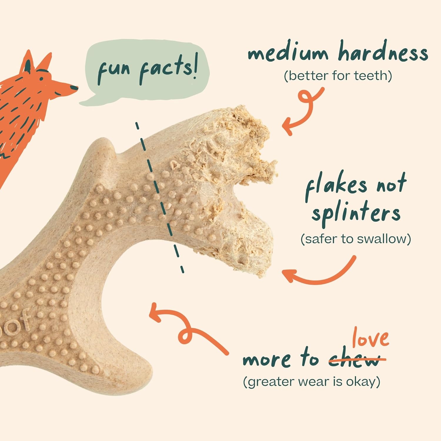 image:imageWOOF HonestChew Dog Toy Duo Durable Dog Chews Made with PlantBased Ingredients SplinterResistant Safer Than Dog Bones with HonestChew Antler and Infinity Gift for Dogs SmallAntler