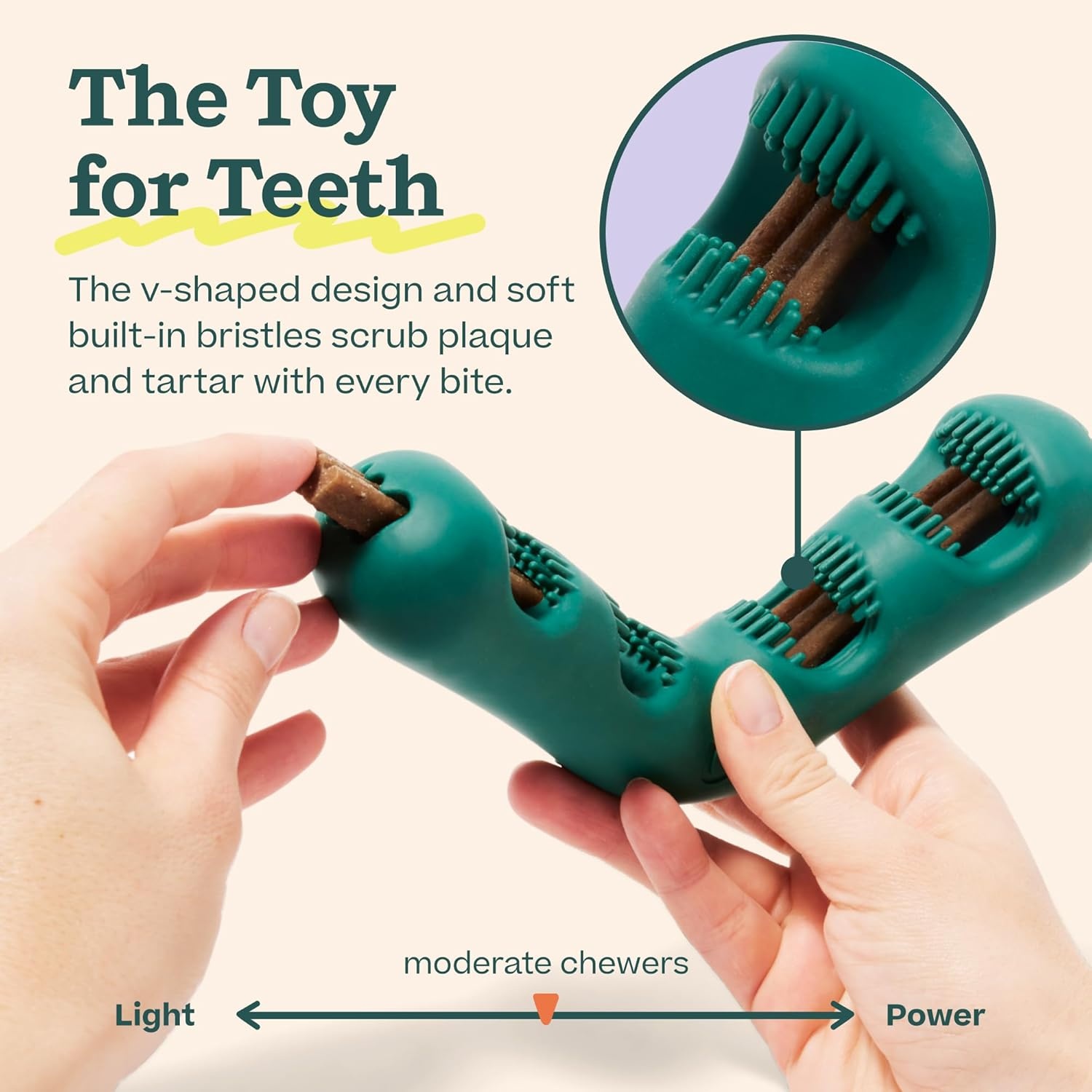 image:imageWOOF The Bite n Brush Dog Toothbrush Toy Scrub Plaque and Tartar from Your Dogs Teeth and Mouth Dog Dental Chew Toy SmallLarge