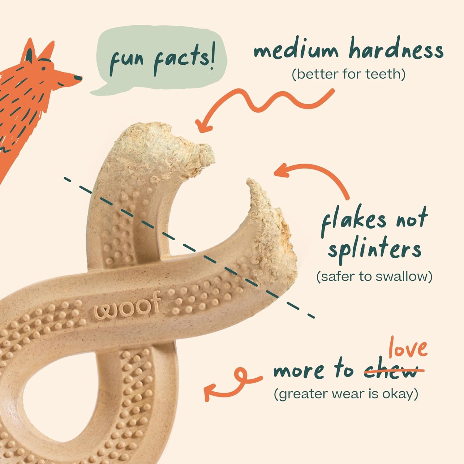 image:imageWOOF HonestChew Dog Toy Infinity Durable Dog Chews Made with Natural PlantBased Ingredients SplinterResistant Safer Than Dog Bones SmallSmall