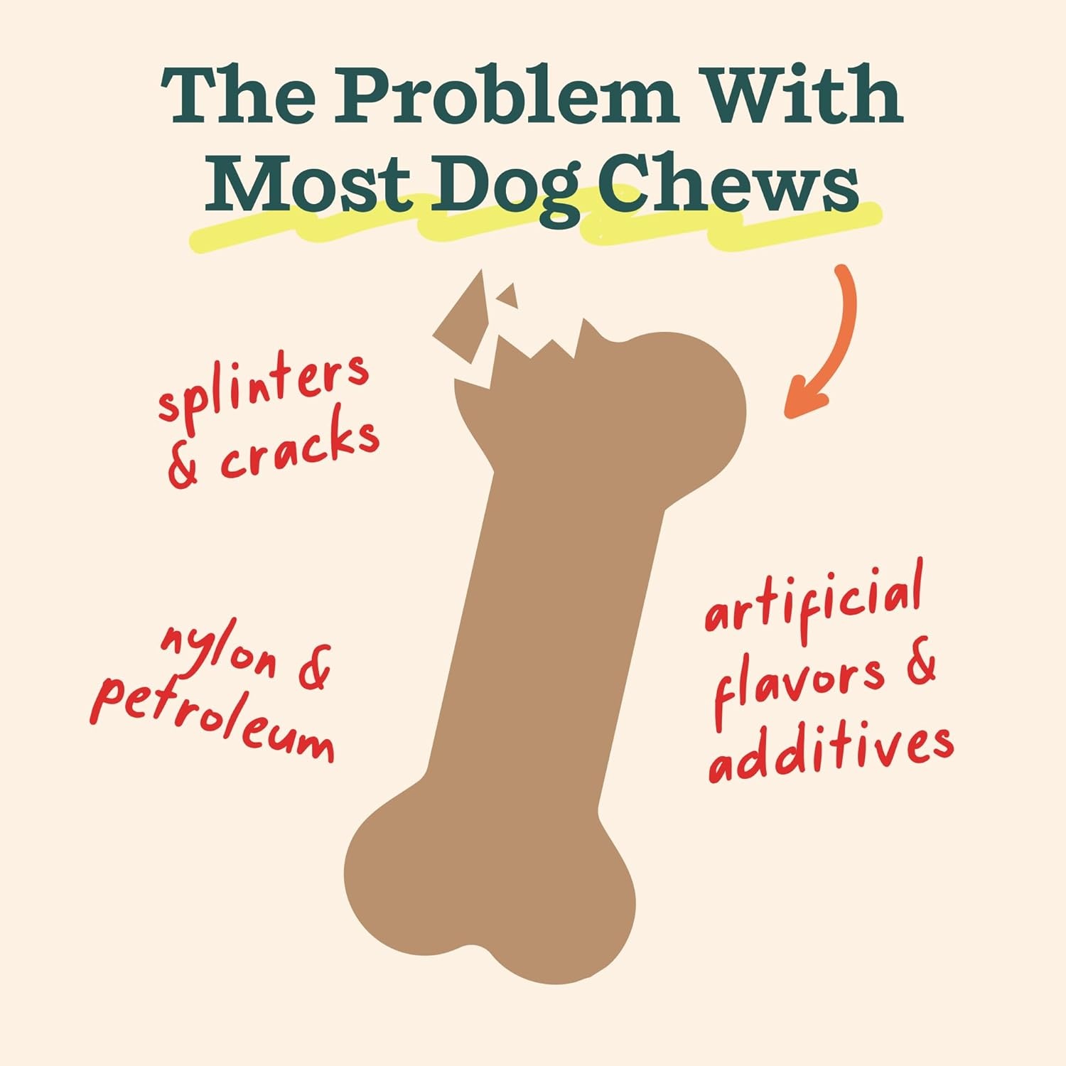 image:imageWOOF HonestChew Dog Toy Infinity Durable Dog Chews Made with Natural PlantBased Ingredients SplinterResistant Safer Than Dog Bones SmallSmall