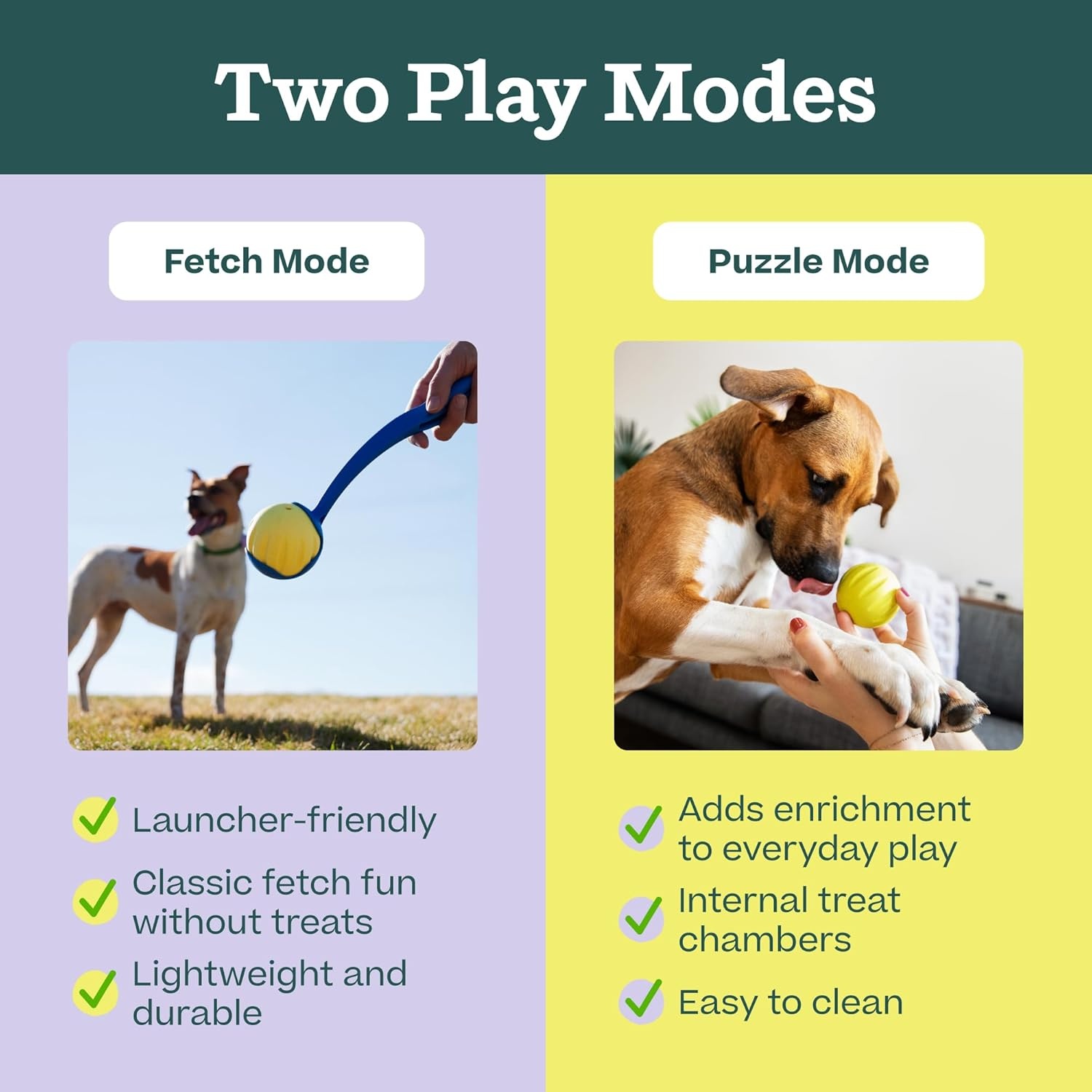 image:imageWOOF Flyball 2in1 Fetch Ball and Dog Treat Dispenser Toy Interactive Puzzle for Enrichment Fits Standard Ball Launchers Durable ToothFriendly Rubber The Perfect Dog Gift 3 Pack3PK Lavender Orange Yellow